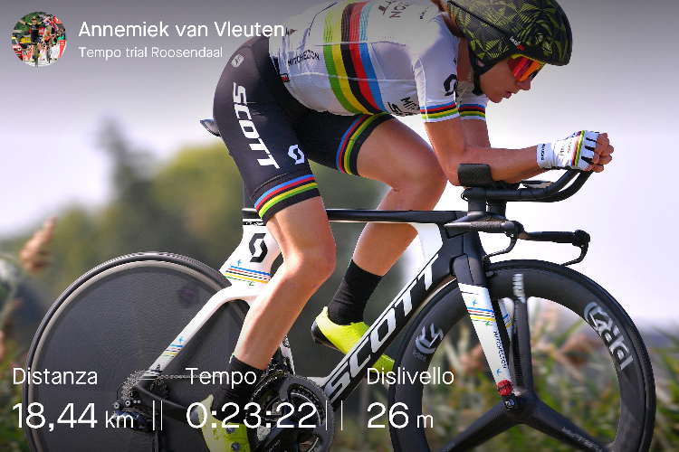 Strava 2018, come lo sport supera i confini del tempo libero